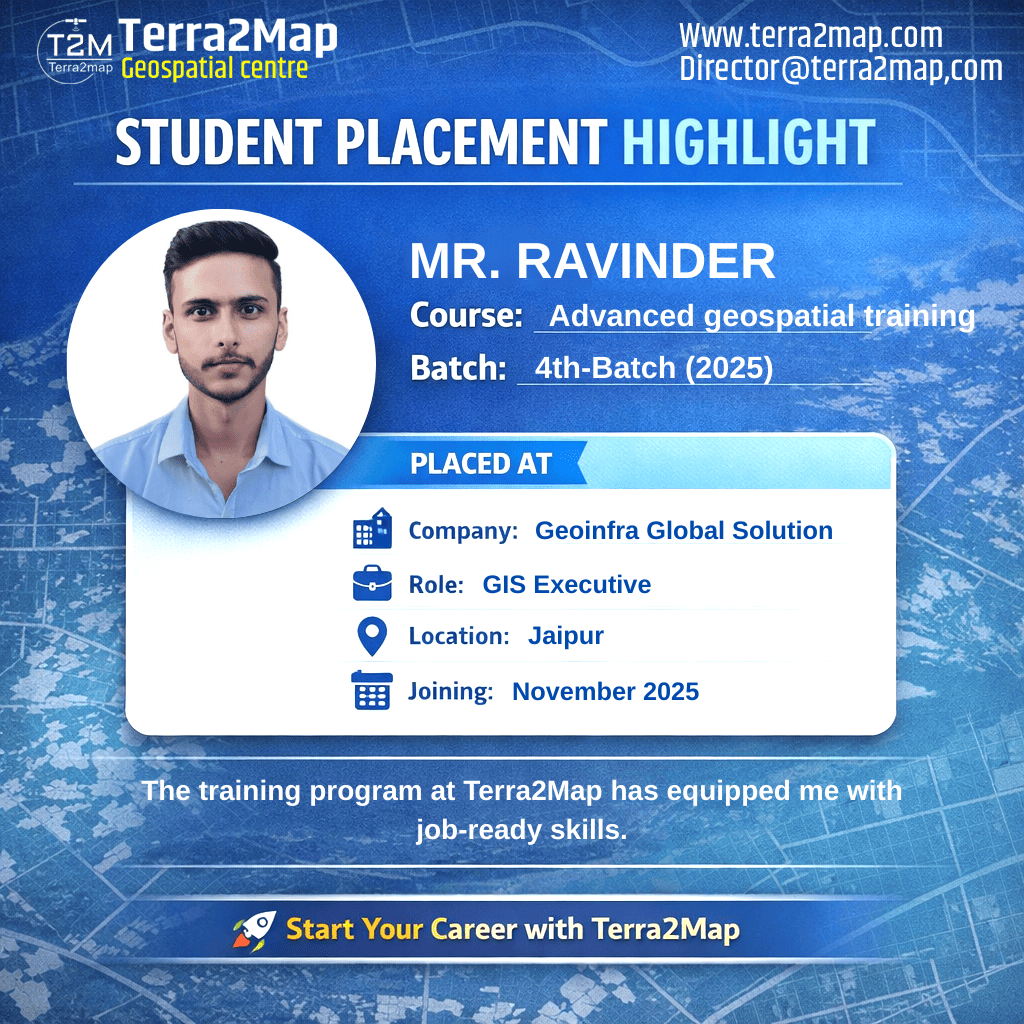 MR. RAVINDER
